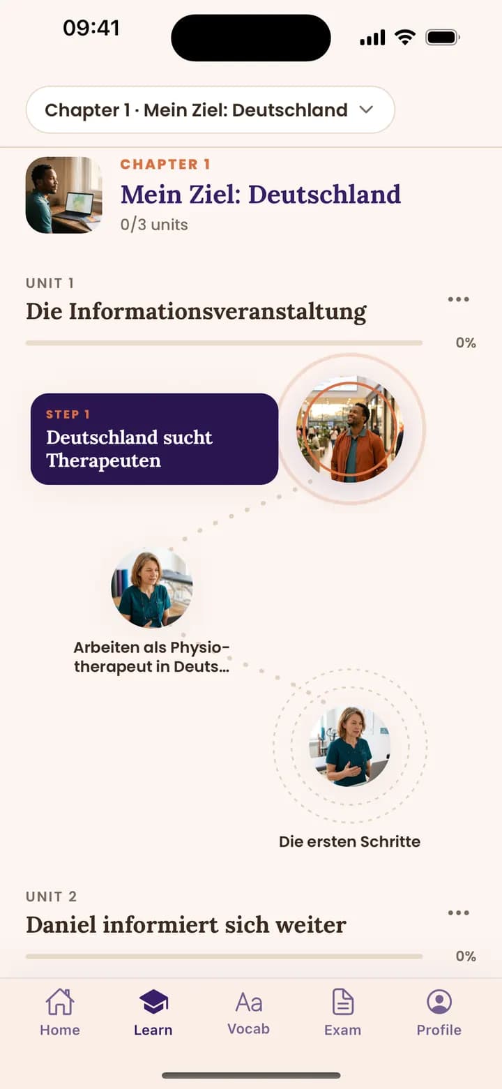 Fluedy Kursübersicht mit strukturierten Lerneinheiten